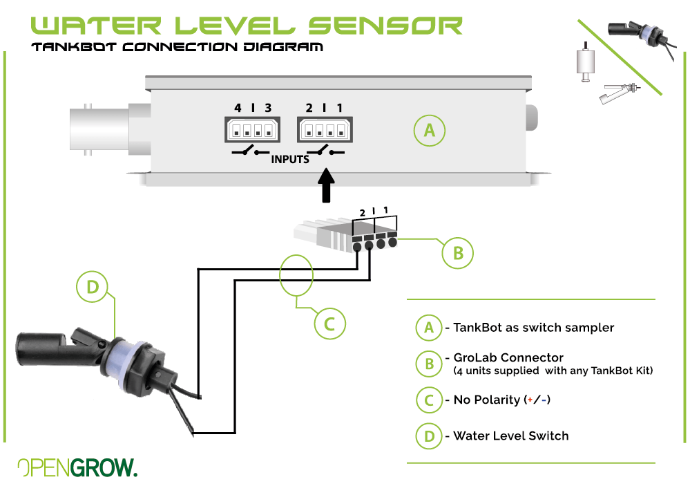 GroLab Water Level sensor connection diagram to TankBot